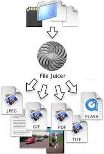 File Juicer 4.104 Multilingual MacOSX
