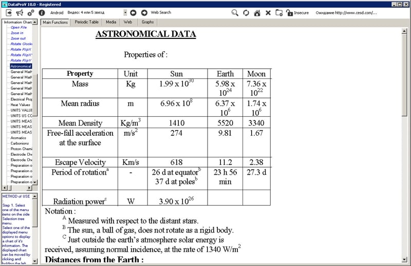 DataPro 10.9