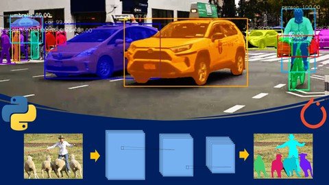 Video Instance Segmentation With Python Using Deep Learning