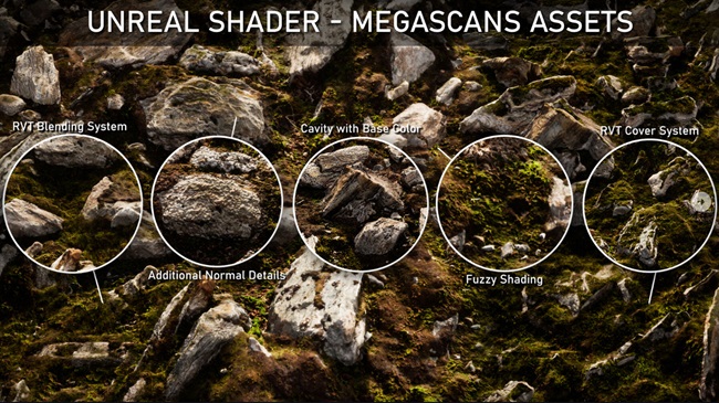 Artstation – Unreal Shader : Megascans Assets