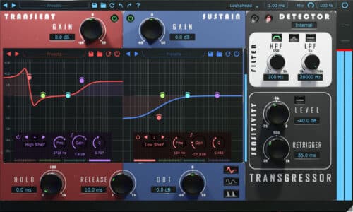 Boz Digital Labs Transgressor 3 v3.0.6 MacOS