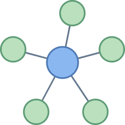 Smart MindMap 10.0.3