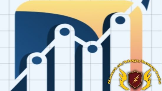 Data Analytics with R, Python and SQL