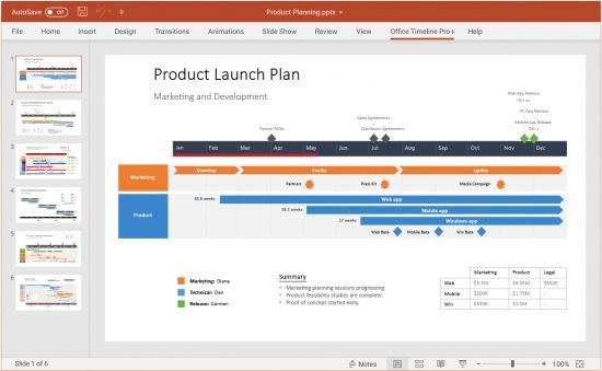Office Timeline 8.00.05.00