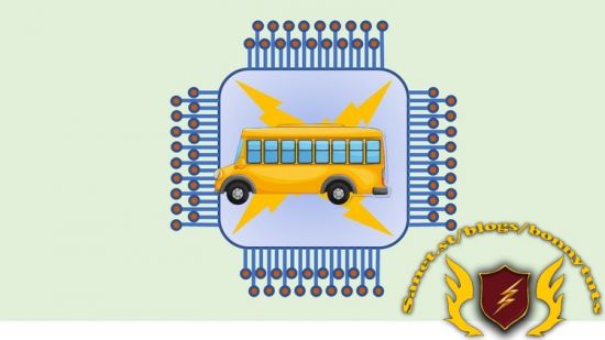 AXI4 Implementations in FPGA Designs