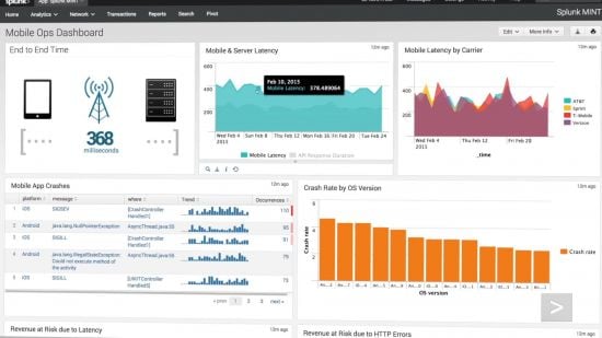 Splunk Enterprise 9.3.2 Linux