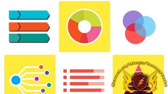 Data Science and Data Visualization with Python