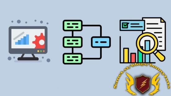 Become a Data Engineer- BI, Python, SQL, SSIS, ETL