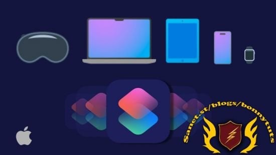 Siri Shortcuts – The Complete Guide To iOS Automations