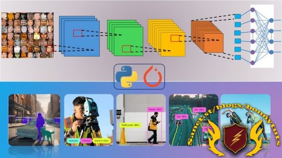 Deep Learning : Convolutional Neural Networks with Python (2024)