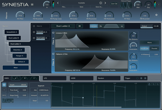 Rhizomatic Synestia FX 0.8.0 Beta MacOS