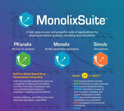 monolix Suite 2024R1 x64