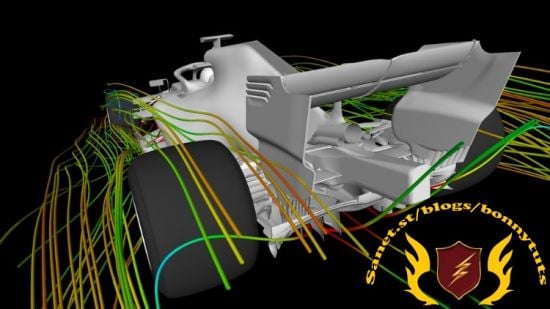 Applied Aerodynamics & CFD for F1 , Motorsport & Automotives