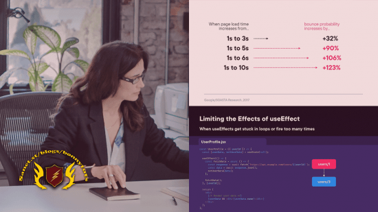 React Performance Playbook