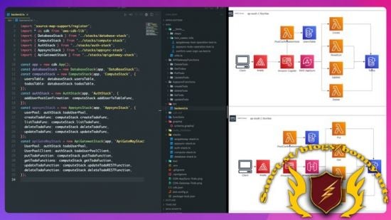 Create a FullStack App with AWS API Gateway and AWS AppSync