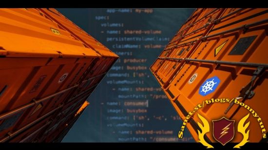 Kubernetes Masterclass for Application Developers