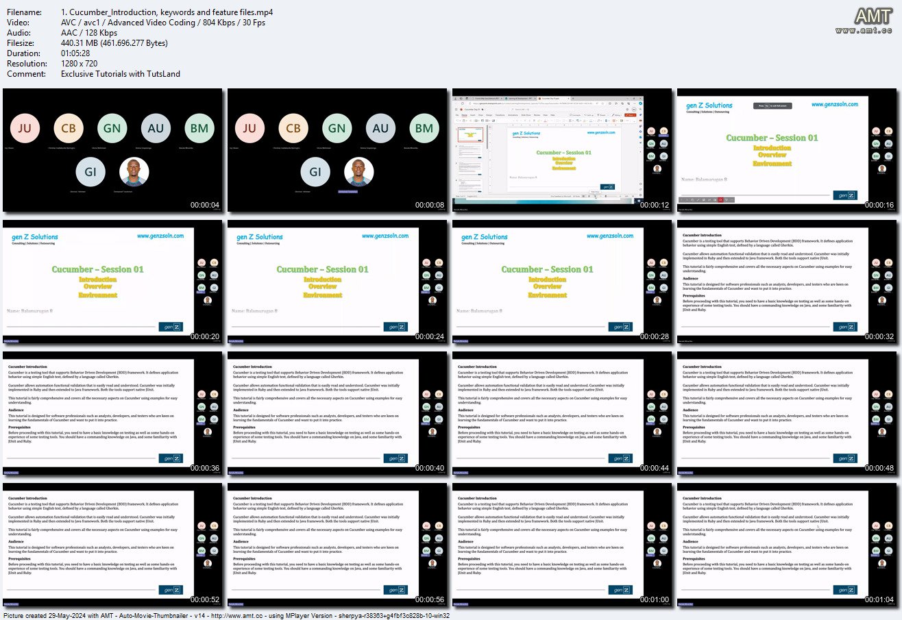 Behavior Driven Development (Cucumber) for Test Automation