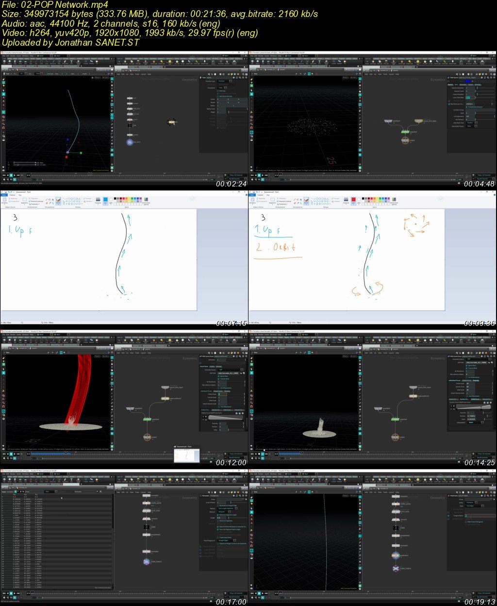 CGCircuit - Tornado FX in Houdini