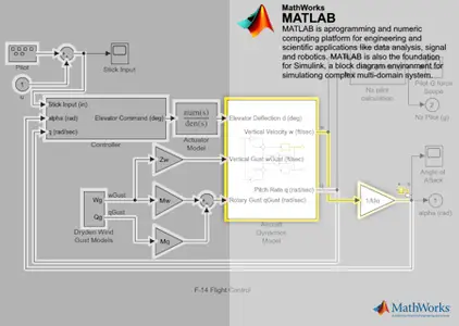 MathWorks MATLAB R2025b ARM with Documentation