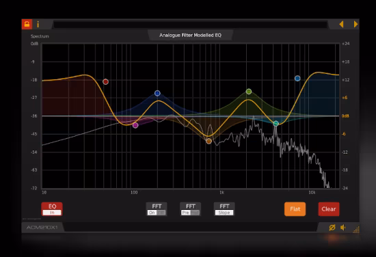 ACMT ACM210X1 v3.4.0 Win/Linux