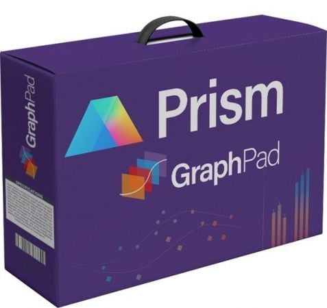 GraphPad Prism 10.4.2.633 x64