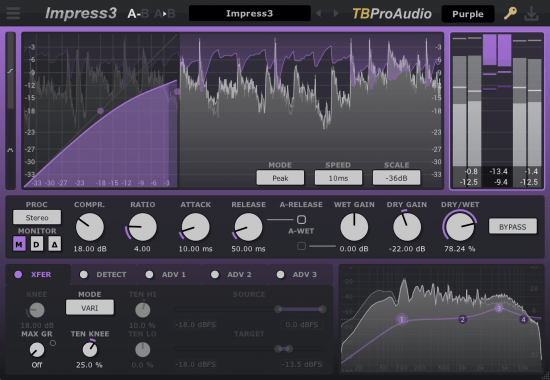 TBProAudio Impress v3.4.0 MacOS