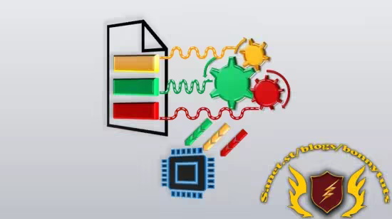 Enjoy The Fundamentals of Multithreading with Modern C++