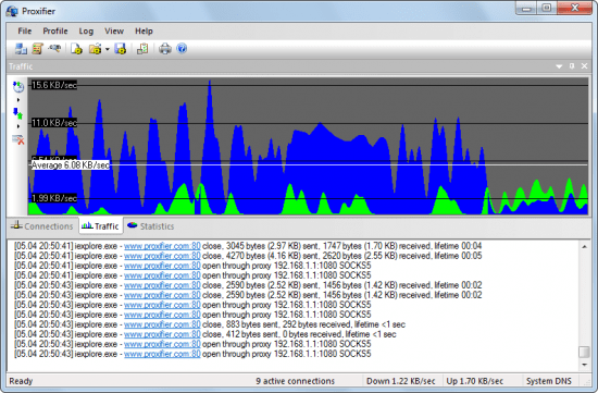 Proxifier 4.14