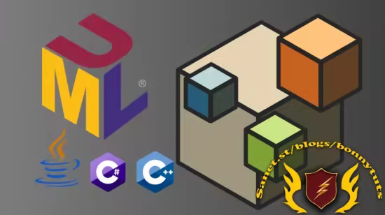 Object Oriented Analysis, Design & Programming with UML