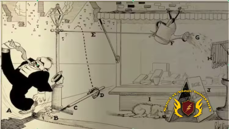 AI Engineering 2026: ChatGPT, RAG & Agentic Systems