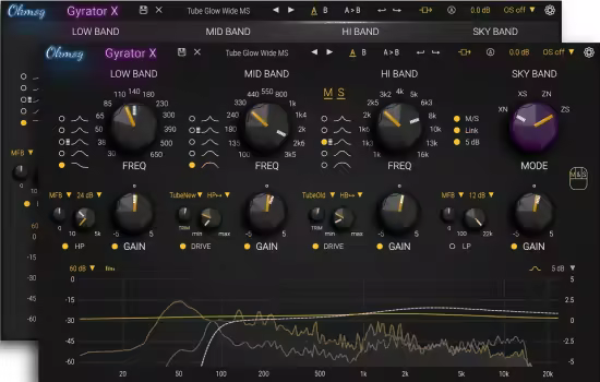Okmog Gyrator X v2.0.1