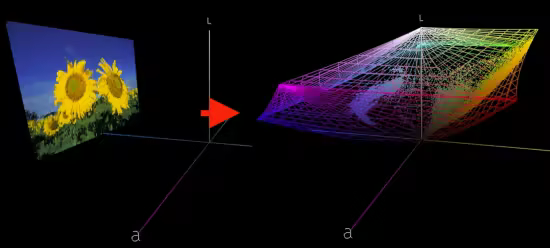 CHROMiX ColorThink 4.1.0 MacOS