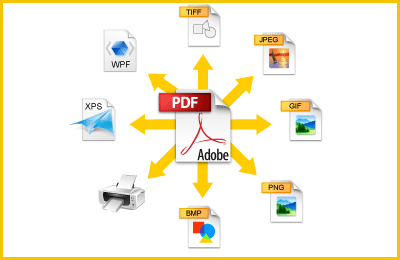 TALL Components PDFRasterizer.NET 3.0.91.0 PDF文档转为光栅图