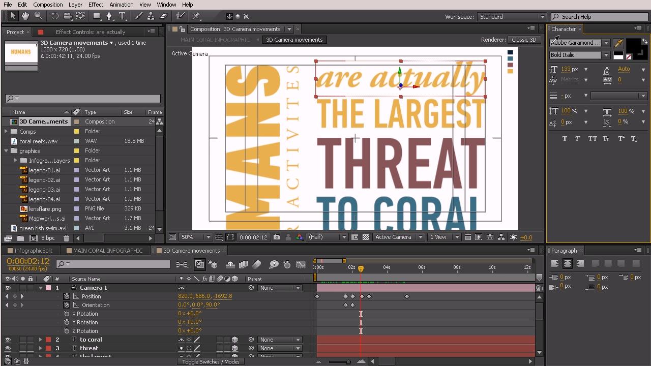 Dixxl Tuxxs - Animating an Infographic in After Effects