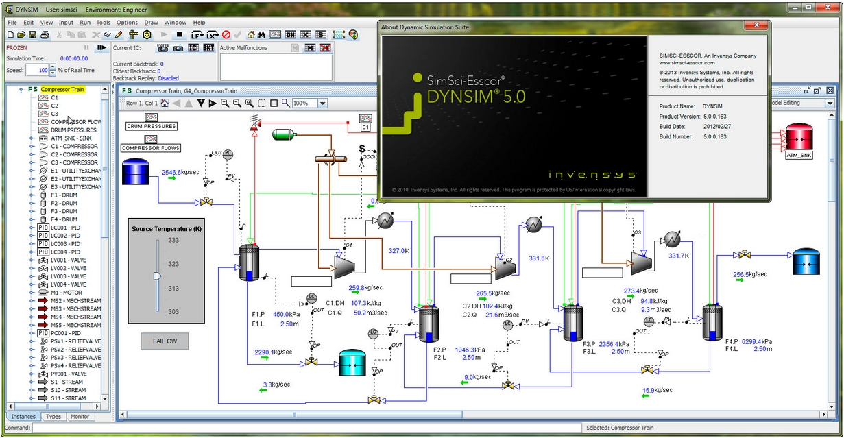 Invensys SimSci-Esscor DYNSIM 5.0