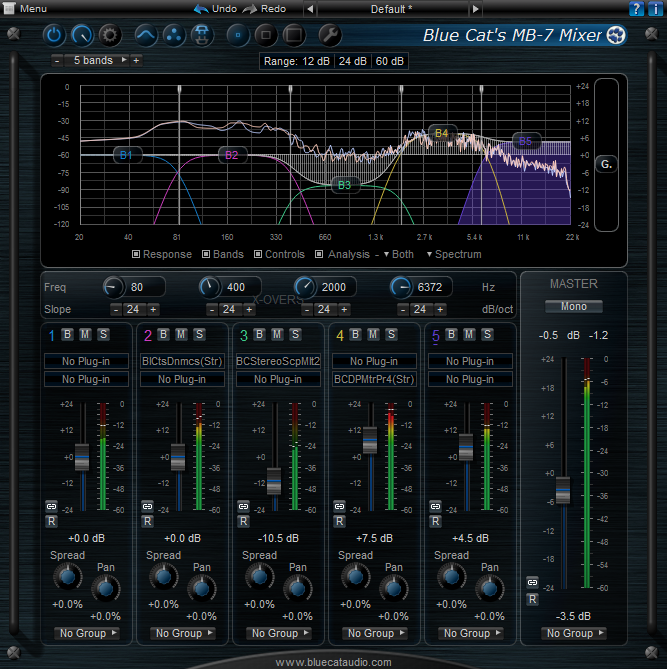 Blue Cat Audio Blue Cats MB-7 Mixer v2.01