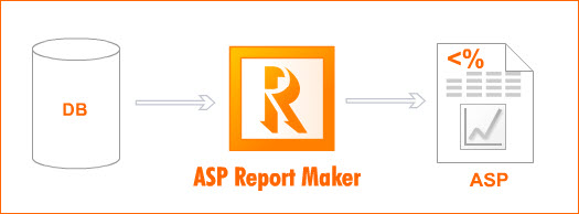 ASP Report Maker 6.0.1