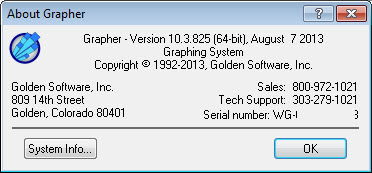Golden Software Grapher 10.3.825