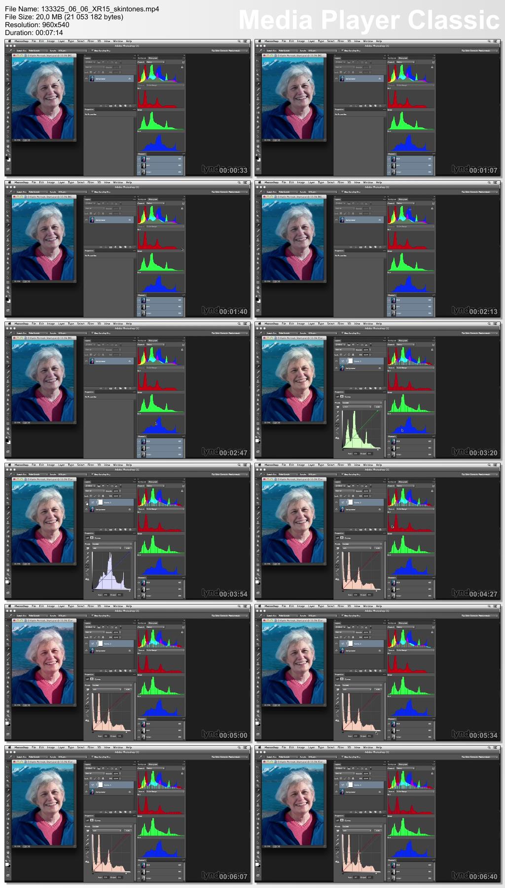 Photoshop Color Correction: Fundamentals