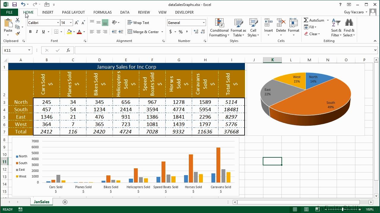 Infinite Skills - Microsoft Excel - Charts In Detail Training Video