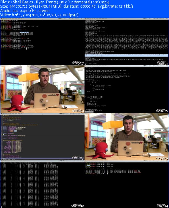 Oreilly - Unix Fundamentals 101