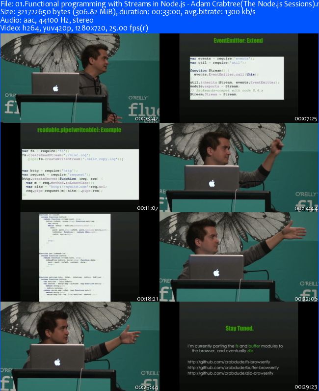 Oreilly - The Node js Sessions