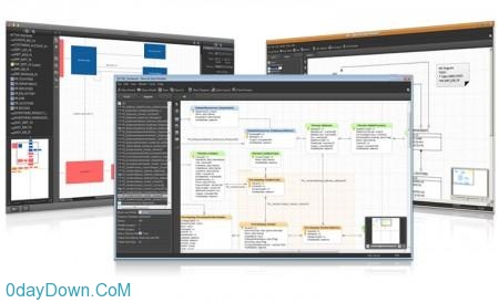 Navicat Data Modeler v1.0.3 MacOSX