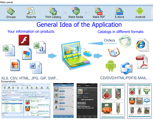 catalog software scheme