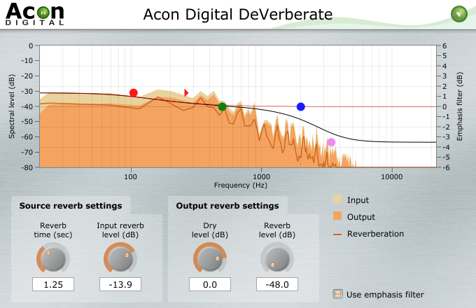 Acon Digital Verberate v1.2.0 Mac OS X