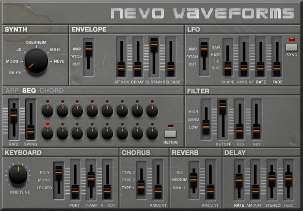 Samplephonics Nevo Analogue Machines KONTAKT