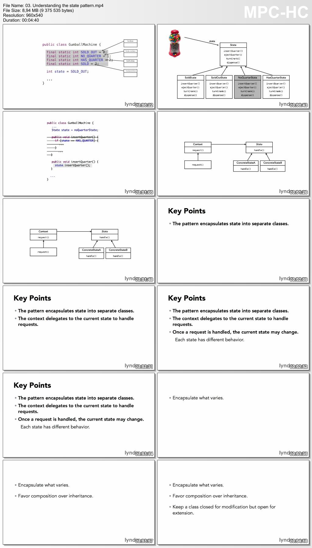 Foundations of Programming: Design Patterns