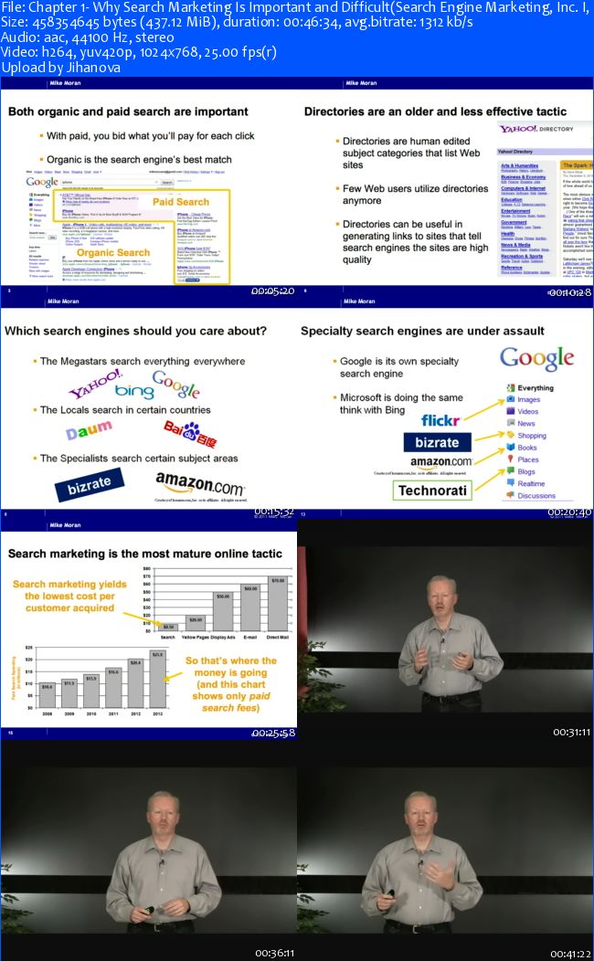 LiveLessons - Search Engine Marketing Inc I II III and IV