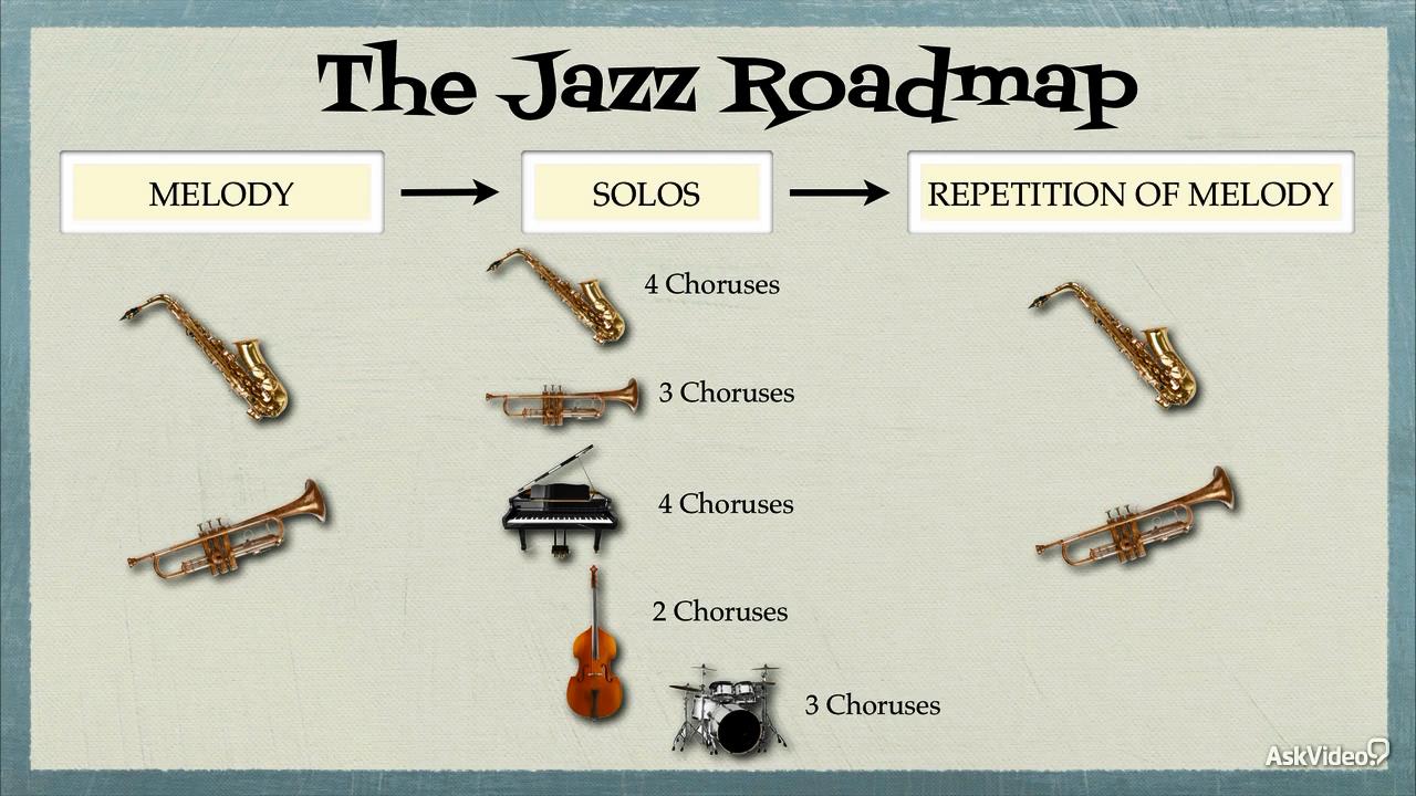 Ask Video - Music Theory 201: Jazz Theory Explored