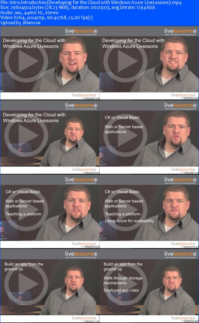 LiveLessons - Developing for the Cloud with Windows Azure